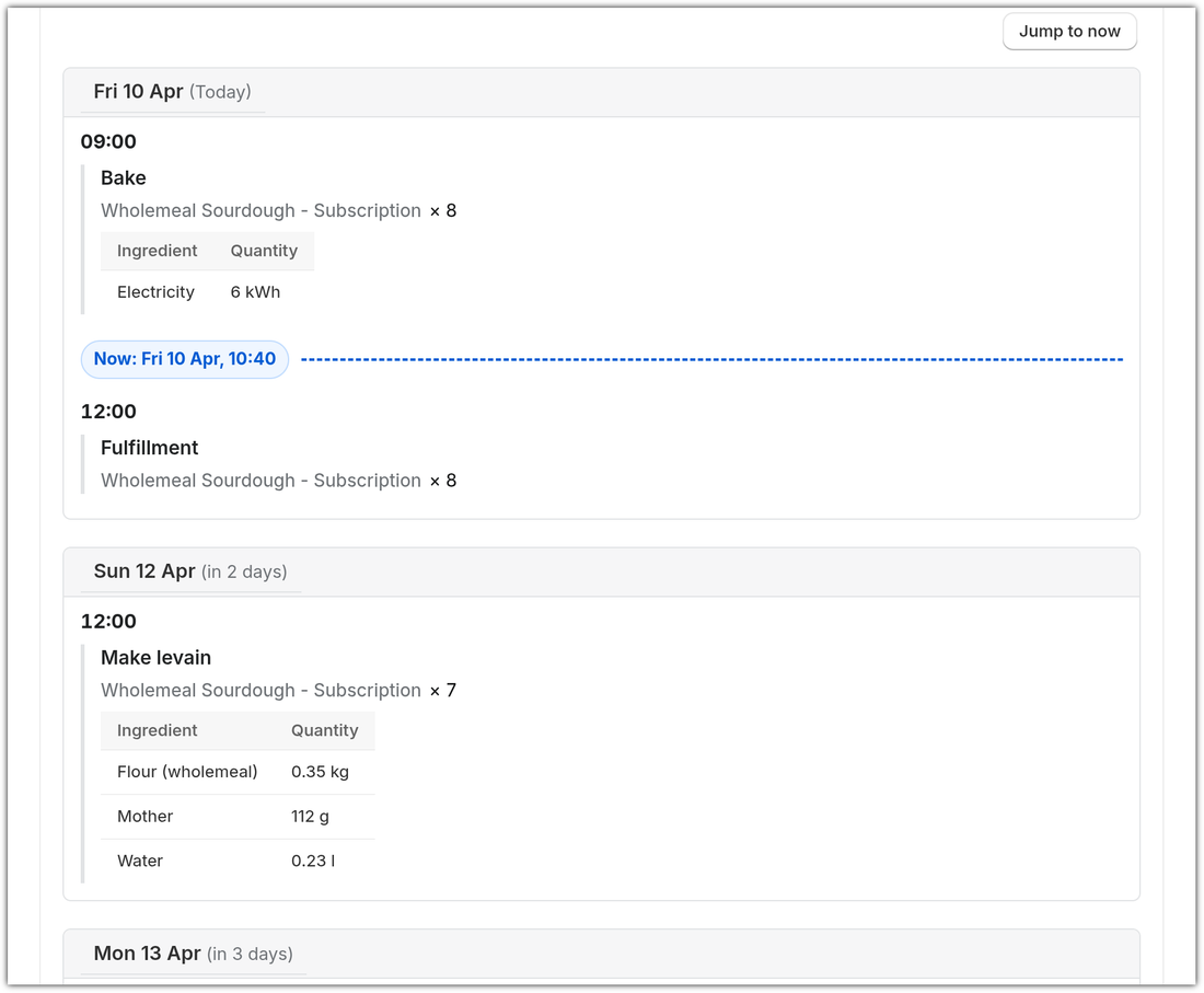 How to Plan Production for Shopify Subscriptions (Without Spreadsheets)